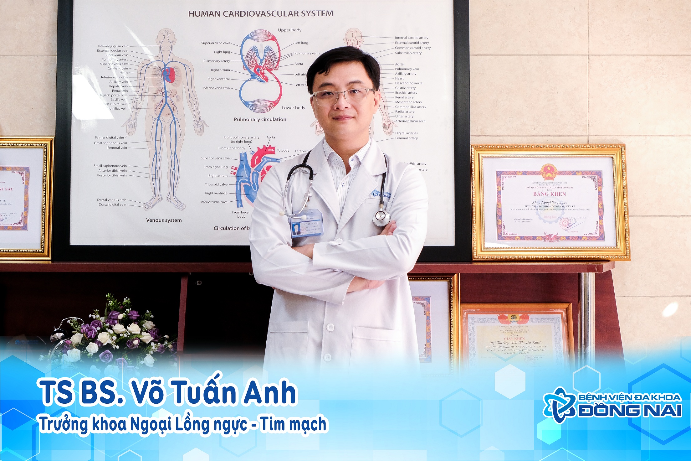 Khoa Ngoại lồng ngực tim mạchBV Đa khoa Đồng Nai